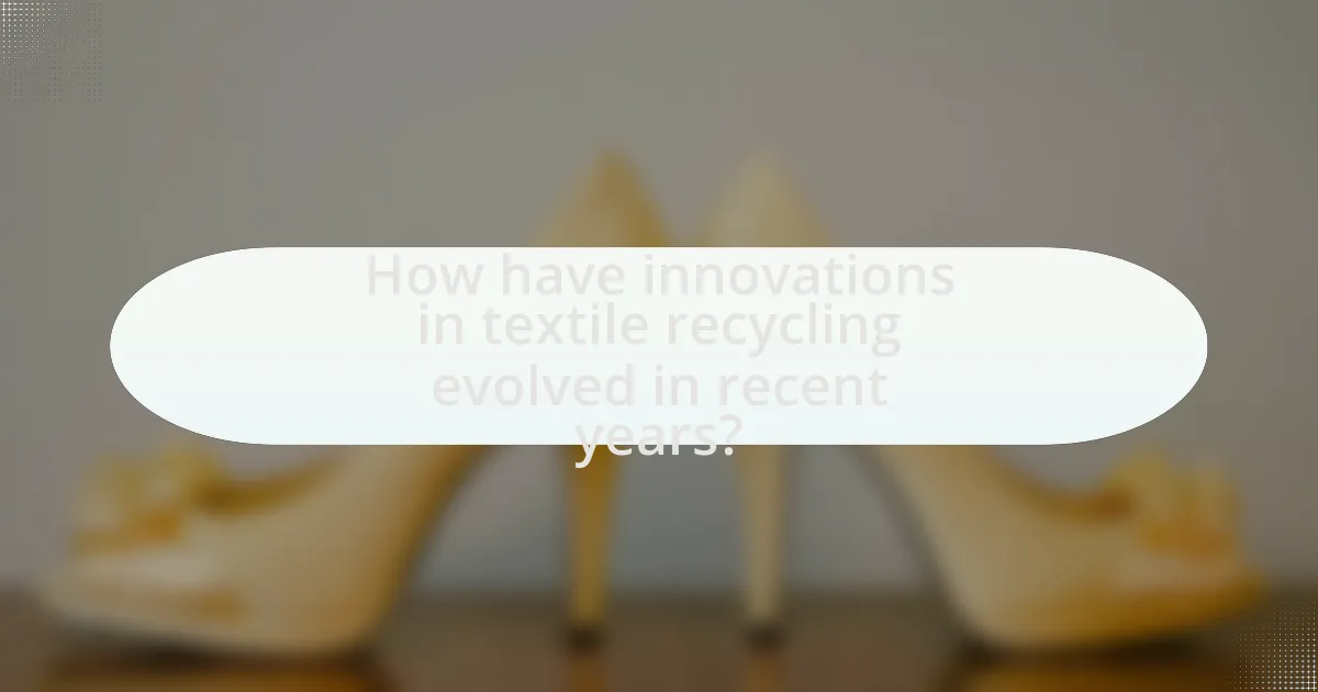 How have innovations in textile recycling evolved in recent years?